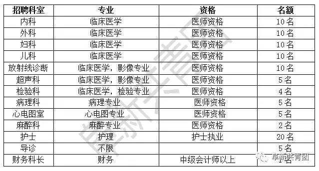 招聘的计划_天元集团2018届校园招聘开始啦