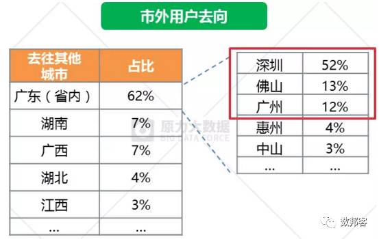 怎样控制人口_崇明岛人口控制图片