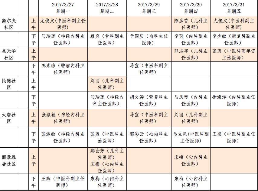 2021银川有多少人口_所有人 银川各大医院专家下社区最新安排表来了