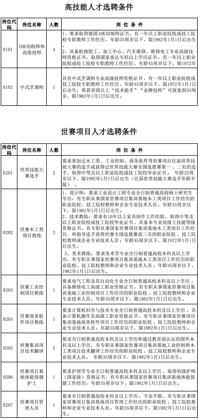 千人口单位