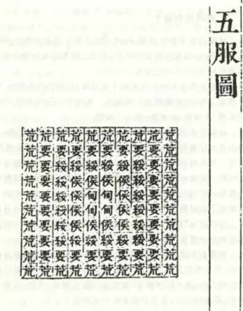 20世纪30年代,郭沫若就曾论及《尚书禹贡》所述五服之制"不消说是儒家