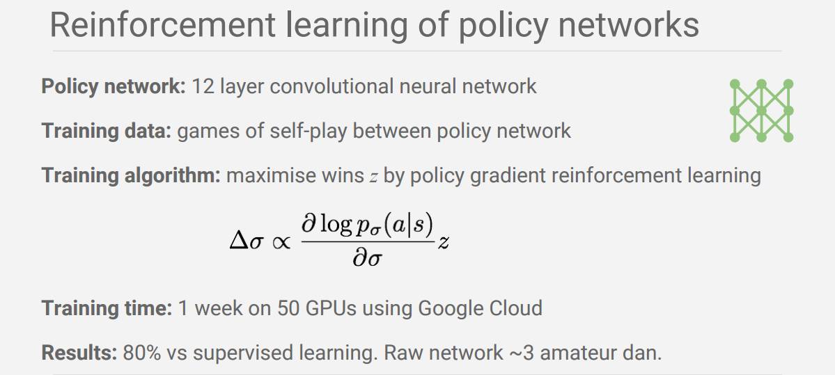  | David SilverȫǿѧϰӻAlphaGo