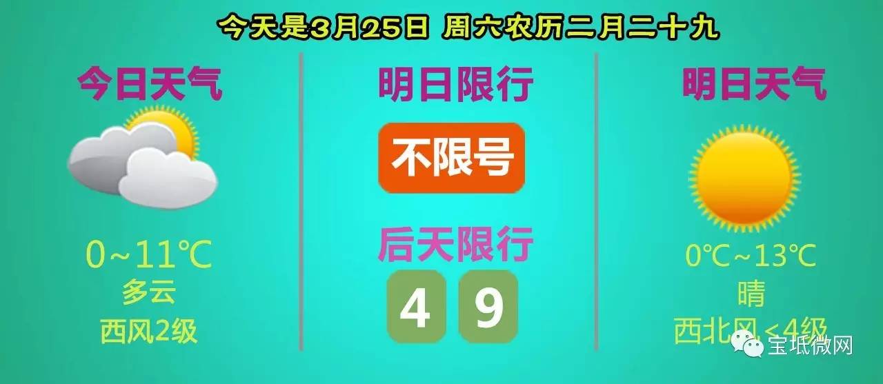 雷氏人口占世界多少_时时彩中4个号多少钱温氏股份 300498 高管相关人员持股变