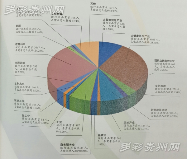 三大需求对gdp占比_2018上半年的 冰冷现实 GDP三驾马车全部沦陷,唯房地产一枝独秀(3)