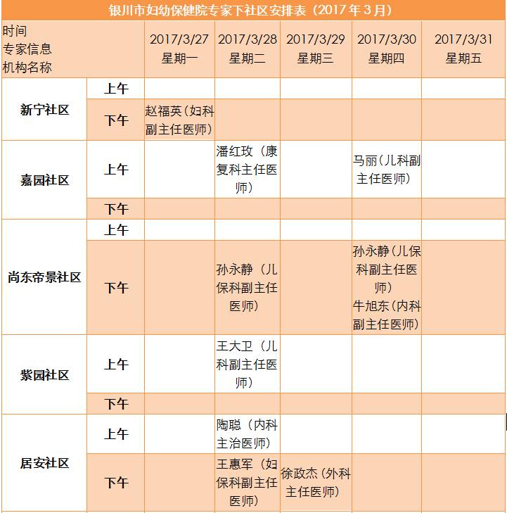 银川新增加人口_银川人口变化趋势图