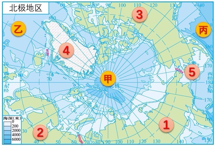 中考必会:北极地区知识梳理