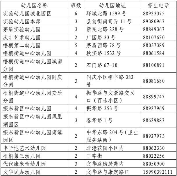 公众平台 - 最新!桐乡市区公益性幼儿园招生报