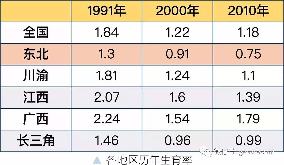 国家崛起 人口上限_国家崛起之爱国战争人口城市修改器下载 v1.0单人模式版