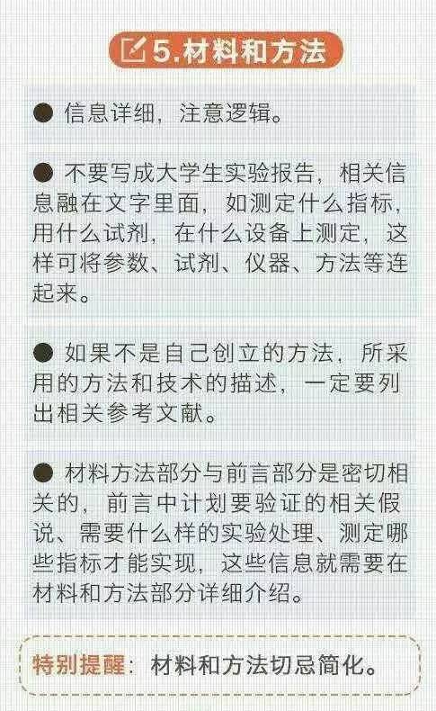 关于招聘的论文_大四了,你的学位论文需要这18招(4)