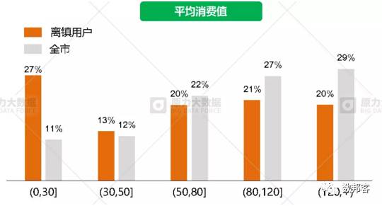 人口密集型产业_密集型母线槽图片