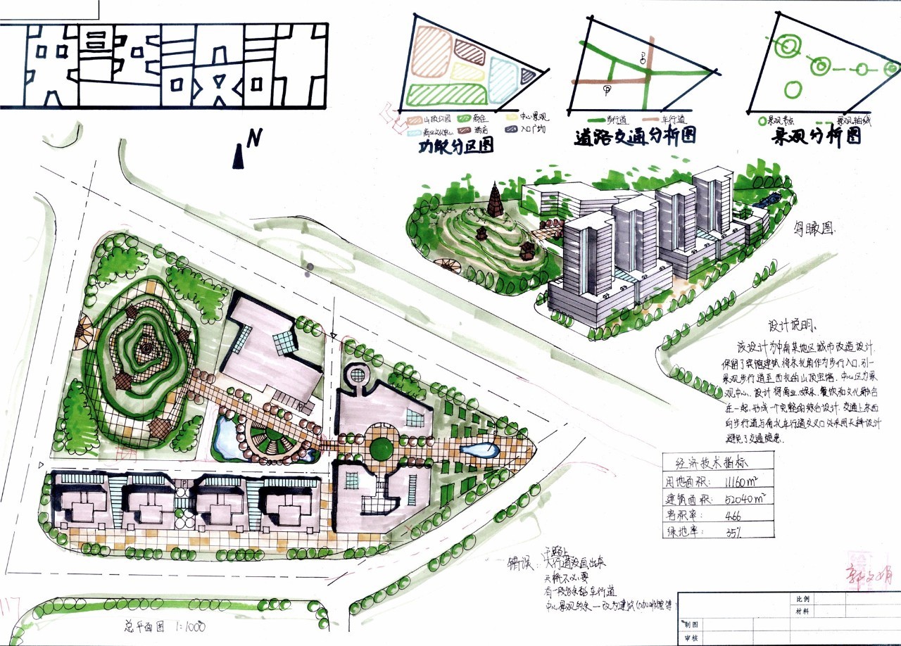 绘聚快题方案解析第5期规划篇02