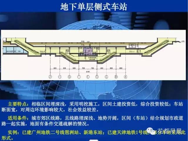 岛式月台,又名中置式月台,中央月台,是铁路月台的一种型态,为路轨在