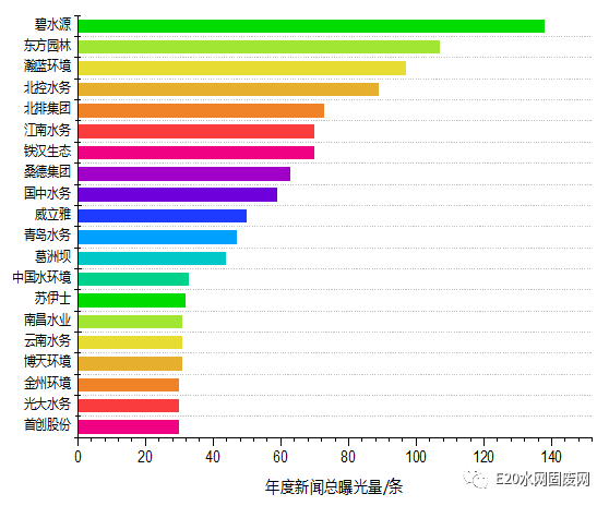 衡阳韩束一年经济总量_衡阳保卫战(3)