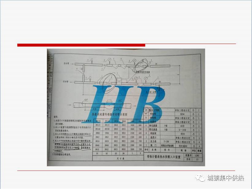 热力联盟课件分享|钢制焊接热力入口装置的应用与设计