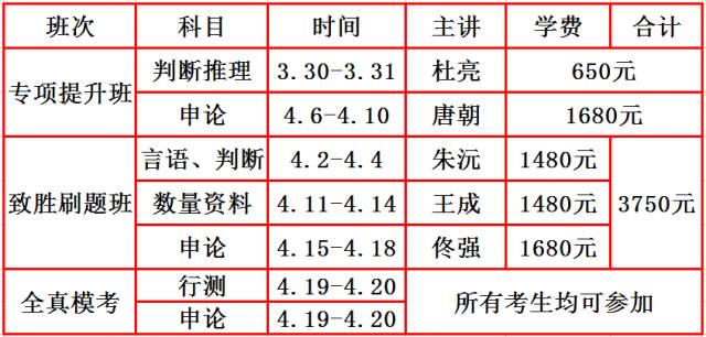 赤峰人口数_内蒙古赤峰市人口是多少面积多大(3)