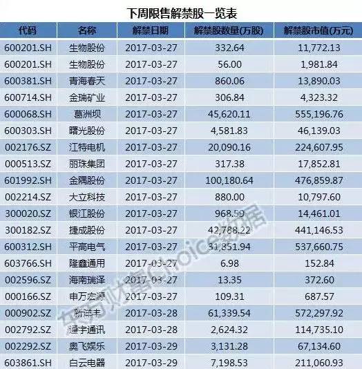 欧盟28国经济总量_欧盟28国(2)