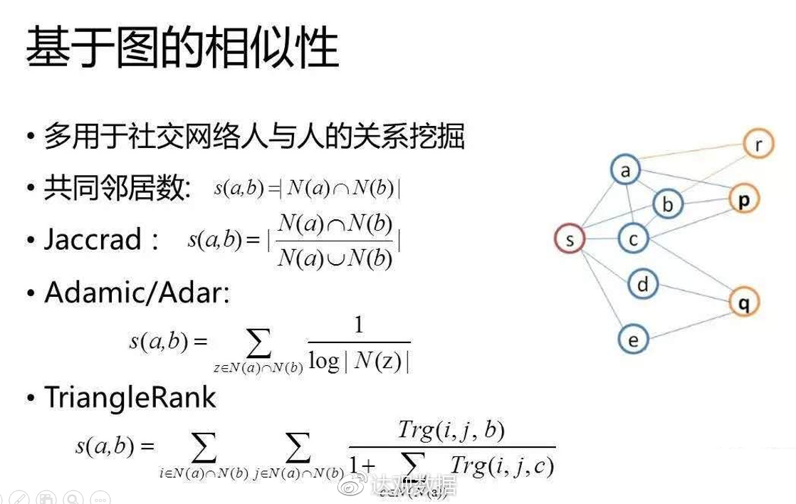 优秀经验分享的好处_大数据优质经验分享_经验分享平台有哪些