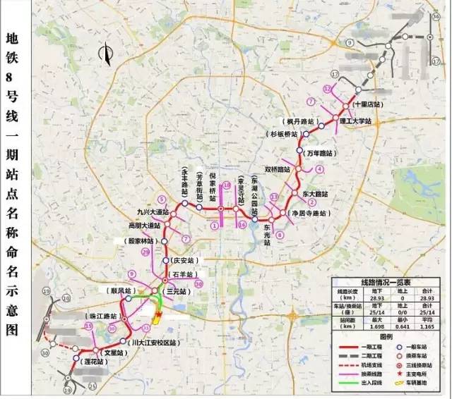 成都地铁二十八号线_成都地铁5号线