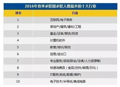 甘肃省 国有经济总量_甘肃省经济图表(2)