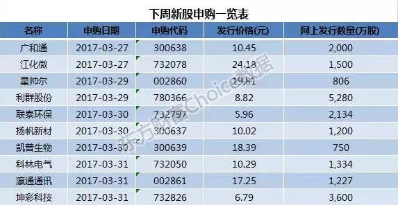 欧盟28国经济总量和中国相当_中国和欧盟的图片(2)