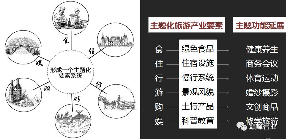 横店镇gdp_杏坛镇gdp数据图(3)