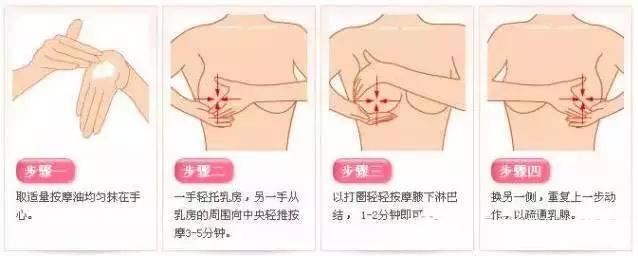 再用手掌跟对着胸部中间上下来回摩擦50次;还可用两手掌交替拍打前胸