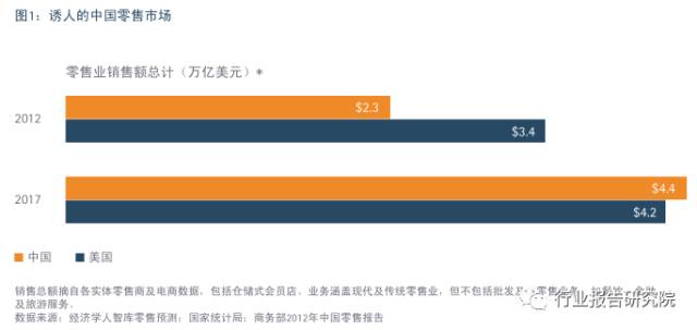 第二大gdp_德国GDP总量为4万亿美元,日本GDP为4.9万亿美元,那人均GDP呢(3)