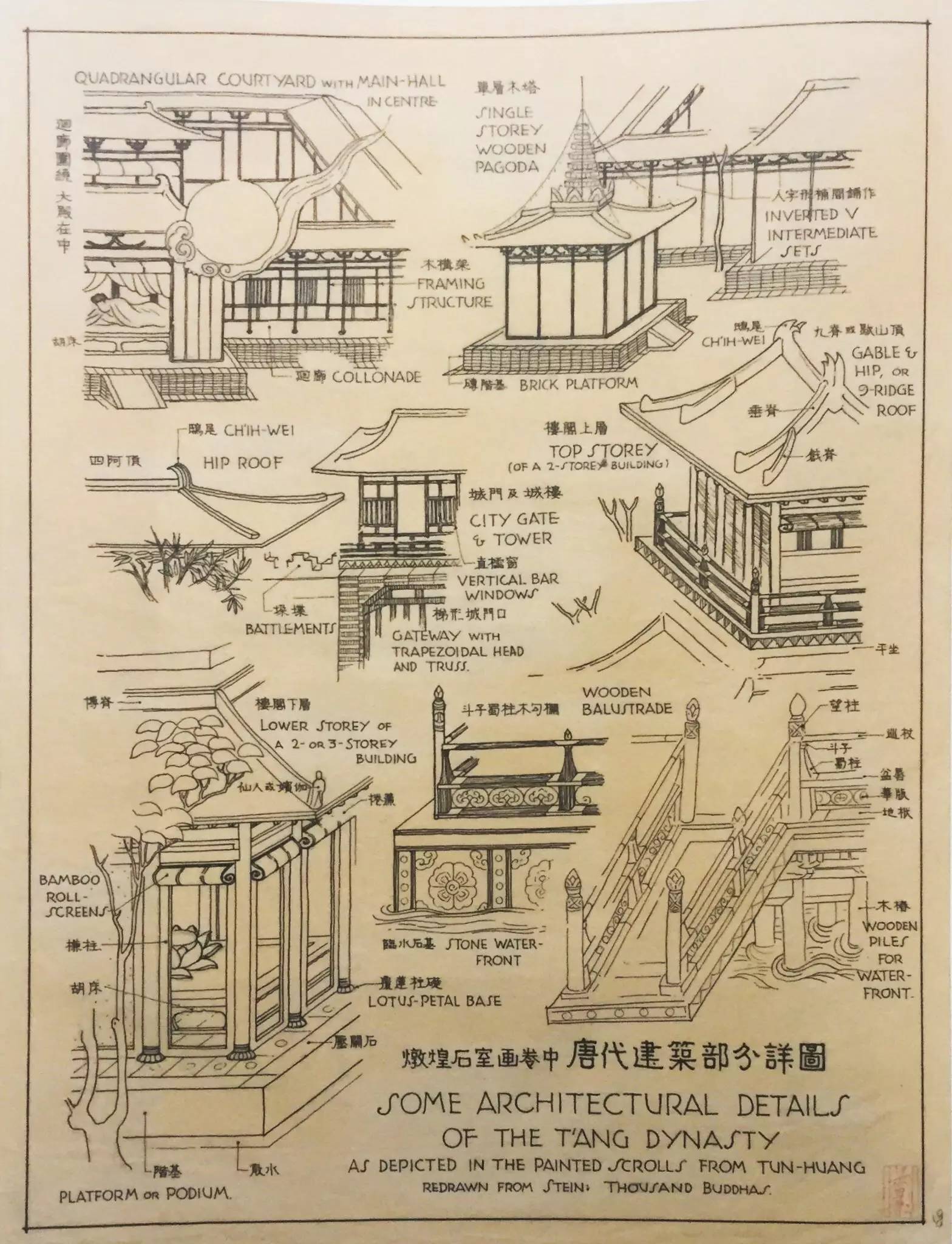 看了梁思成的手绘,你就明白林徽因为什么选他了!