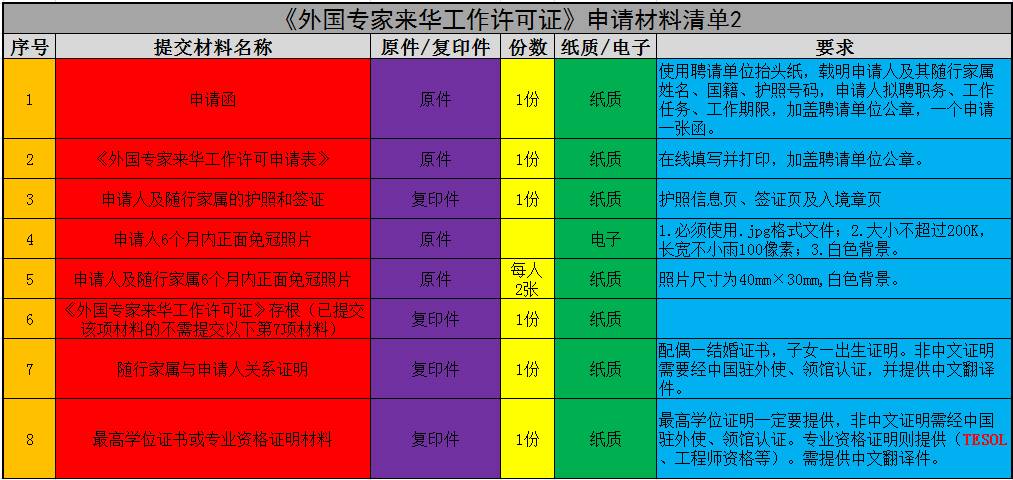 国外人口制度_取消积分入户 一个珠海户口价值几十万,2017年竟然这么容易就能