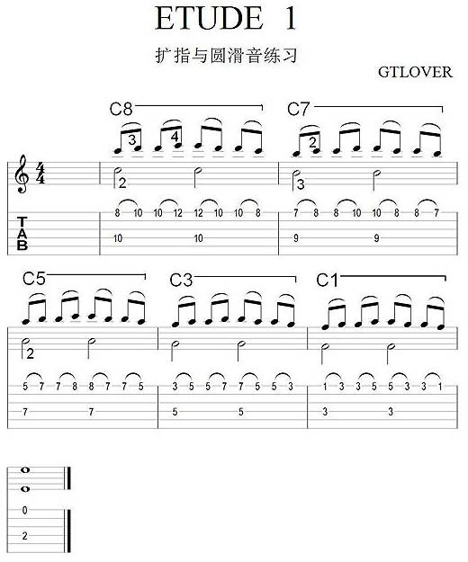 适合练习吉他的曲谱_吉他练习曲谱(5)