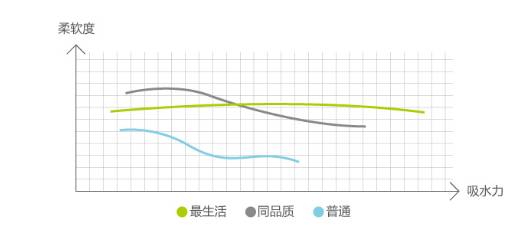 中国的中国的人口的半身_中国人口图片(3)