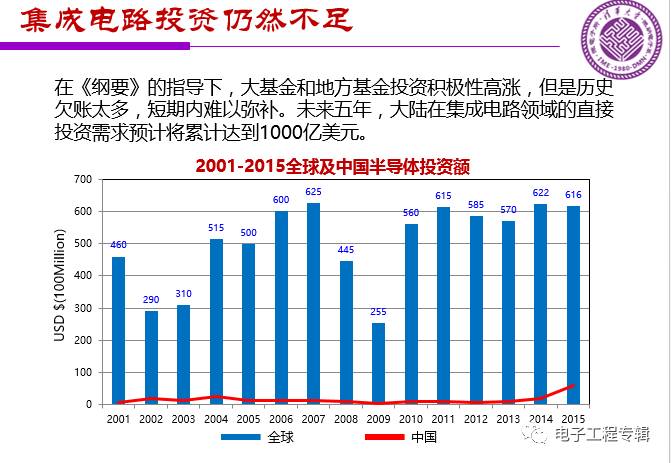 奎屯人口2020年总数是多少_奎屯2000年