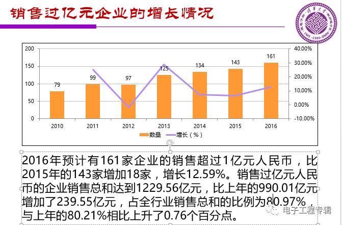 未来中国人口不足一亿_面对脑卒中老年人积极预防需 可为 ,战胜病魔要 有为