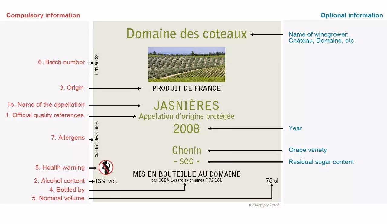 如何看懂一瓶法国葡萄酒的酒标?如何选购一瓶