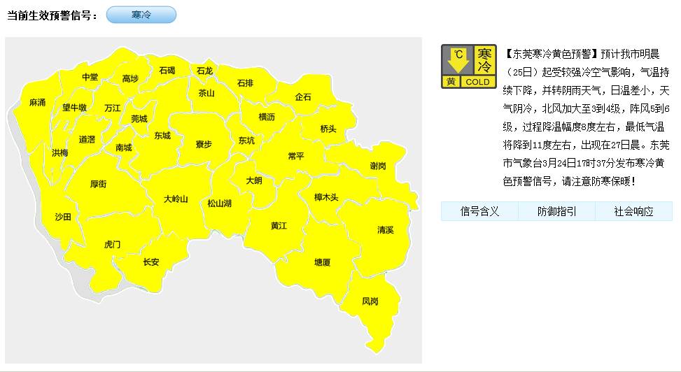 广东东莞10月1日至30日天气情况概览，广东东莞10月天气概况，1日至30日预报简析