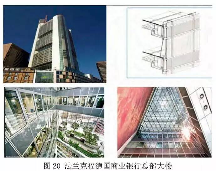 法兰克福商业银行塔楼,获得德国2012 年钢结构建筑奖的帝森克虏伯总部