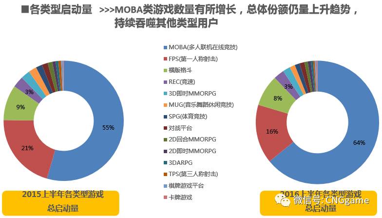 180人口的小明带飞龙_能不能只用一句话证明你是中国电竞爱好者