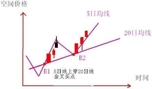 今春切忌阴人口_人口普查