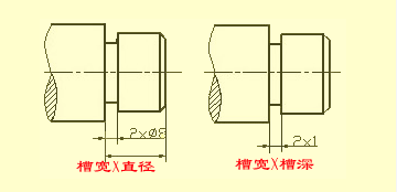 有了这些,出图,读图都是爽爽的!