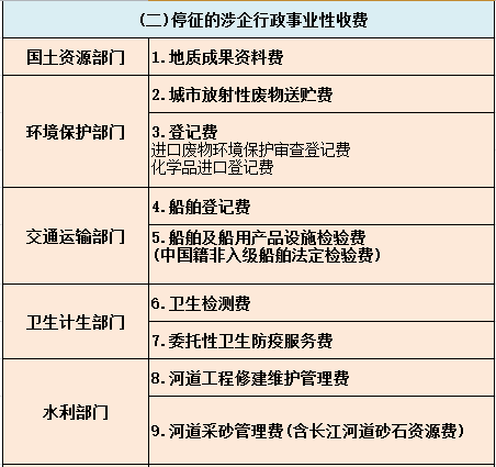 7人口4费天选(2)