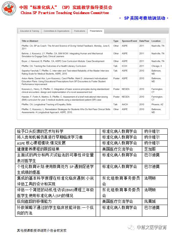 【赴美考察】2017年"标准化病人"(sp)实践教学指导委员会赴美国sp项目