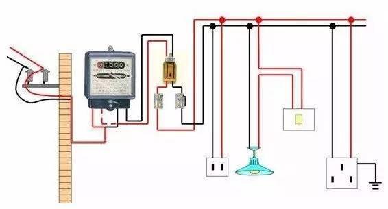 家庭电路如何布线?请看老师傅的杰作!