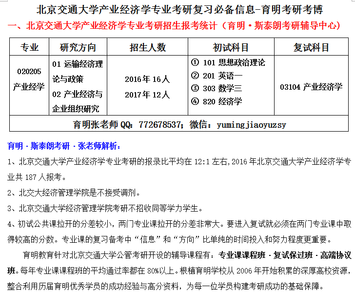 经济学包括哪些专业_经济学专业包括哪些类别(2)