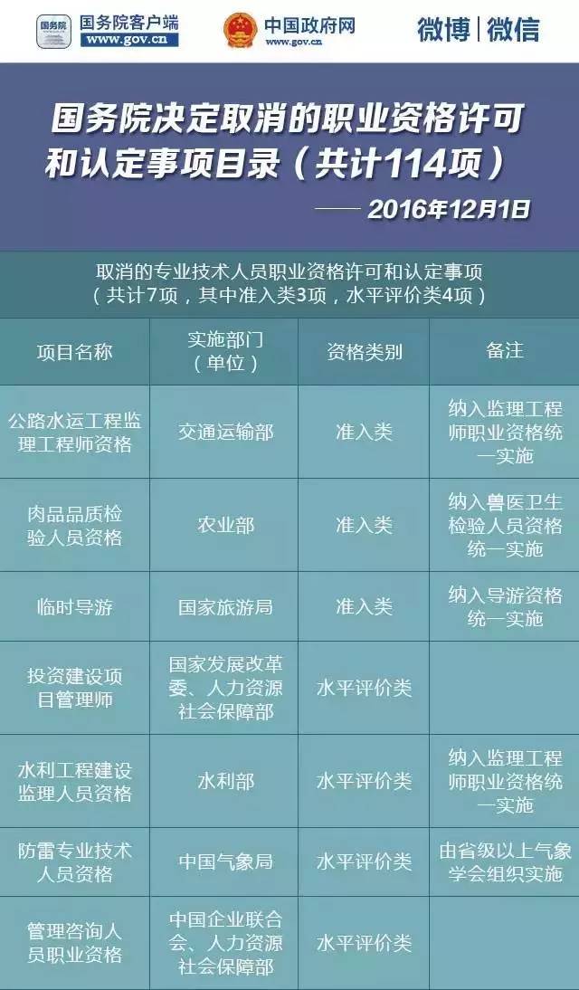 淮安市人口有多少_江苏13个市平均工资排行榜出炉 离开徐州,你现在的工资适合(3)