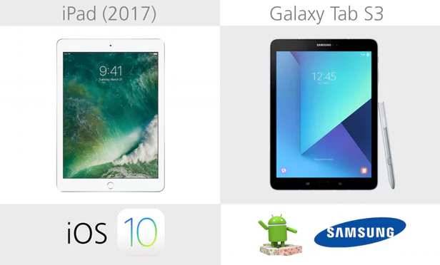 规格参数对比:iPad(2017)vs三星Galaxy Tab S3