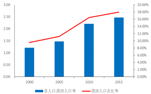 销售该怎么做：OB体育房地产销售怎么样？未来会样？(图3)