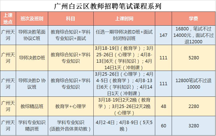 广东省教师招聘考试_广东省教师招聘考试 8月4日(3)