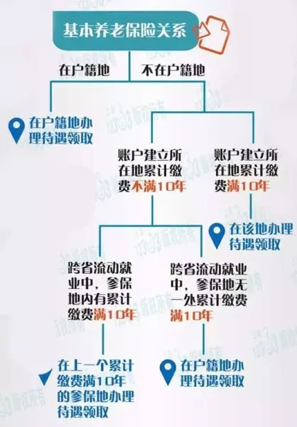 湘潭县多少人口_湘潭县一中(3)