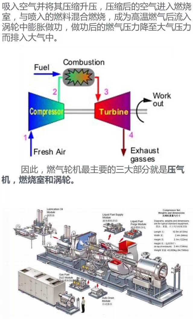 从走马灯到动力皇冠上的明珠,原来汽轮机是这样产生的