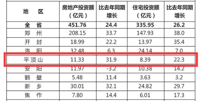 省直管县gdp算哪个市_胃在哪个位置图(3)